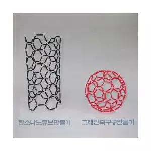 C60 분자구조 모형 (풀러렌 모형)