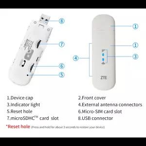 ZTE MF79 MF79U 150Mbps 모뎀 모바일 광대역 네트워크 카드 4G 와이파이 USB 무선 동글 모뎀 안테나