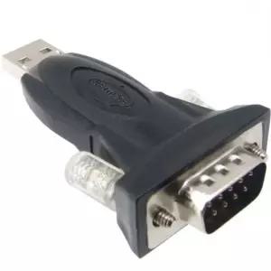 NETmate KW 825S2 usb 2.0 시리얼 변환기 shot type 젠더 컨버터 to vga 미러링케이블c타입