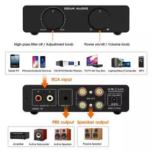 디지털 음향가전 Douk Audio A5 미니 TPA3255 전력 증폭기 HIFI 300W 클래스 D 홈 스테레오 스피커 앰프