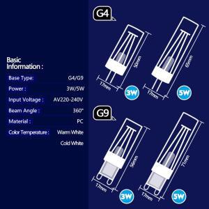 G4 G9 LED 전구 COB 할로겐 램프 대체 AC 220V 3W 5W 촛불 조명 크리스탈 샹들리에 스포트라이트