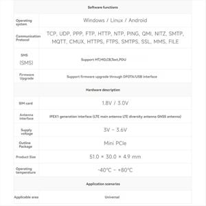 【A15I】 미니 Pcie LTE CAT4 모듈 무선 통신