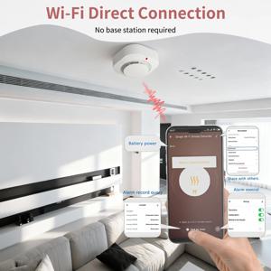 Tuya 스마트 WiFi 연기 감지기, 실시간 모니터링, 90dB 경보음, 가정, 아파트, 복도, 사무실 보안 보호