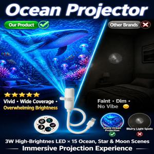USB 플러그인 360 °   회전하는 별빛 하늘 프로젝터 램프 휴대용 스타 나이트 라이트 어린이 침실 파티 분위기 연말 선물
