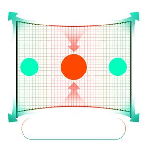 코스 안전망 녹색 테두리 스티커 보호망 - 발코니, 문, 계단, 반려동물 안전 차단, 볼 바니스터용