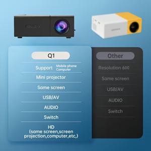 TEMU 휴대용 프로젝터 USB - LCD 디스플레이 & 컨트롤 기능, 노트북/스마트폰/PC 호환, 컴팩트 시어터 영화 프로젝터, 게이밍, , 스마트폰 화면 전용