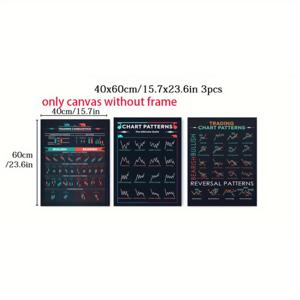 2D 플랫, 2D 플랫, 3개 트레이더 주식시장 포렉스 트레이딩 차트 아트, 캔버스 포스터 인쇄, 무취, 거실, 침실, 방 장식, 호텔, 기숙사, 부티크 선물, 프레임리스 순수 캔버스, 할로윈 크리스마스 장식에 적합