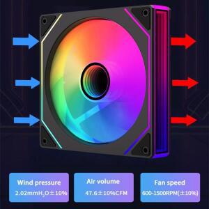 Prism4 정방향/역방향 팬 140MM 5V 3핀 ARGB 12V PWM 1500rpm 유압 베어링 게이머  풍압 설계