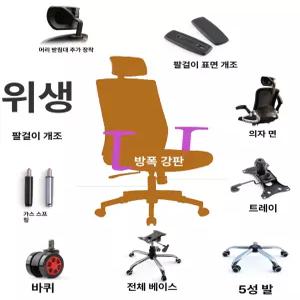 의자 유압봉 의자중심봉 가스봉 강화형 중심봉 압력 선반