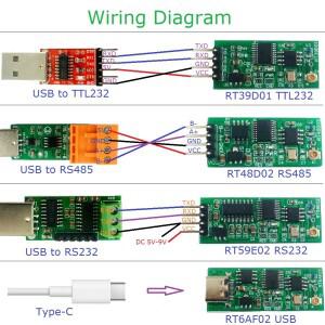 2.4G 다기능 인터페이스 무선 트랜시버 TTL RS232 RS485 TYPE-C USB Arduiuo NodeMCU ESP8266 ESP32 Modbus