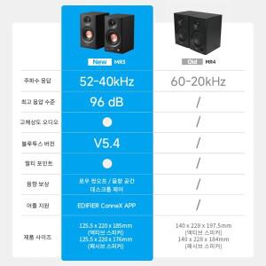 에디파이어 MR3 2.0 모니터 스피커 시스템, 고해상도 오디오, 블루투스 V5.4 밸런스드 TRS RCA AUX 입력,