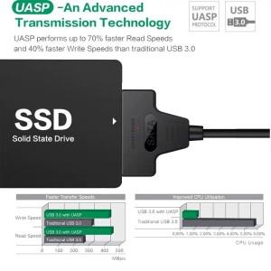 SATA-USB 케이블 USB 3.0 /타입-C to III 하드 드라이브 어댑터 (2.5인치 HDD/SSD 디스크 변환기
