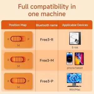 Hanlinyue Free3 미니 휴대용 키보드 블루투스 Rgb 핫 스왑 3 키 전자책 리더 페이지 터너 PC 액세서리