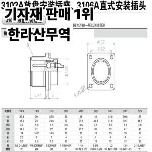 5015 표준 항공 플러그 벤드 MS3108A28-11S 22 코어 방수 커넥터