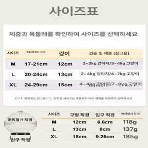 고양이 물림방지 마스크 반려동물 물림 그루밍 손톱깎이