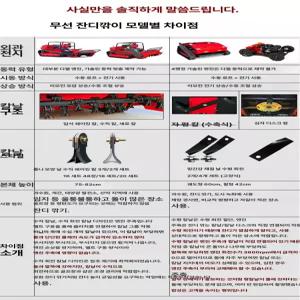 무선 동력 제초기 잡초 벌초 제설차 조종 해지트리머