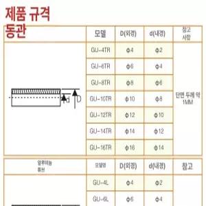 냉각 코일 튜브 처리 산업용 증발기 방청 에어컨 윤활유