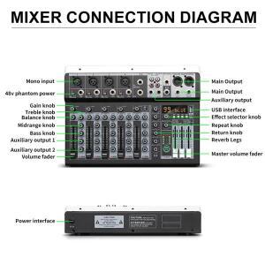 6채널 블루투스 믹서 P6 녹음 /48V 팬텀 파워 포함 라이브 스트리머 가라오케 DJ 믹싱용