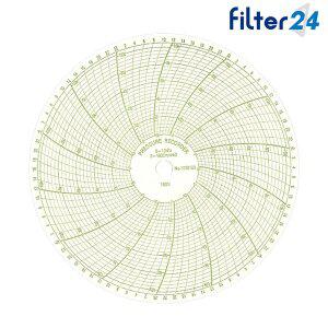 [필터24]가스압력기록지 P20041 HW-0002 0~10kPa / 0~1000mmH2O 100매