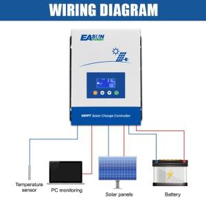 Easun POWER 80A/100A MPPT 태양광 충전 컨트롤러 12V/24V/36V/48V 배터리 최대 150VDC 백라이트 LCD 레귤