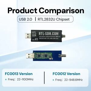 FC0013 튜너, 22-1100MHz 광대역, ADS-B/AIS 디코딩, SDR과 호환되는 RTL-SDR V2 USB 소프트웨어 정의 라