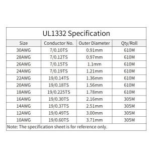 5M/10M PTFE 와이어 30/28/26/24/22/20/18/16/14/13/12/10AWG UL1332 FEP 플라스틱 절연 고온 전자 구리