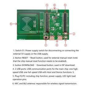WCH 개발 보드, NFC/BLE5.4 무선 고속 USB 마이크로컨트롤러, CH585M 평가