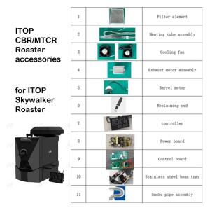 ITOP 스카이워커용 GZZT CBR/MTCR 로스터 액세서리