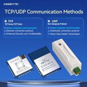 2.4G WIFI BLE5.2 직렬 포트 모듈 IEEE 802.11b/g/n CDEBYTE E103-W14 저전력 RS485 모뎀 AT 명령 MQTT HT