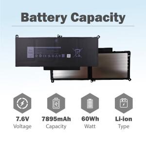 Dell Latitude 12 7000 7280 P28S P73G F3YGT 60WH 배터리 7895mAh 7.6V 교체