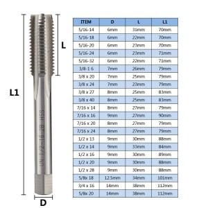 1pcs W6542 HSS 미국 직선 그루브 탭 UN/NC/UNF/UNS/UNEF 0-80 4-40 6-32 1/4 5/16 내부 나사 태핑 도구