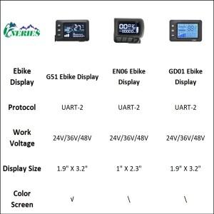 5핀 방수 커넥터 G51 전기 자전거 LCD 디스플레이 화면 스쿠터 산악 부품용 스마트 속도계 게이지