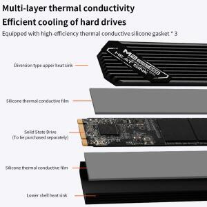 TISHIRC M2 2280 SSD 방열판 알루미늄 RAM 아머 냉각 방열판 열 패드 스티커 쿨러