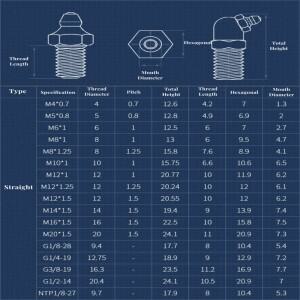 황동 수나사 그리스 주입구(제르크 니플) M6 M8 M10 버터건 피팅 유니버셜 조인트 노즐