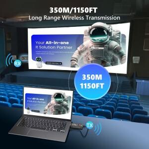 미니 350M 비디오 오디오 송수신기 확장기 무선 HDMI 5G 1080P TV 스틱 디스플레이 (모니터 박스용)
