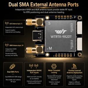 WitMotion Unicore UM982 듀얼 RTK GNSS 모듈 고정밀 센티미터급 GPS BDS GLONASS 포지셔닝 센서 보드