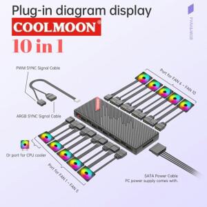 PC 케이스 선풍기 냉각 컨트롤러 1-10 PWM 및 ARGB 허브 분배기 자기 흡입 5V 3 핀