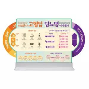 [Olym] 고혈압 당뇨병 빙글이 탁상패널