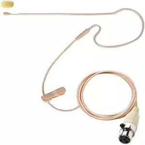 Shure BLX14R/MX53 무선 마이크 시스템용 교체용 단일 이어셋 헤드 착용 전방향성 콘덴서 Mini ta4f 4핀