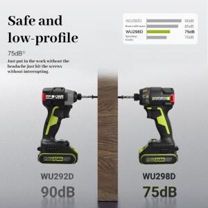 WORX 20V 유압식 드라이버 WU298D 브러시리스 임팩트 핸드 드릴(배터리 및 충전기 제외)