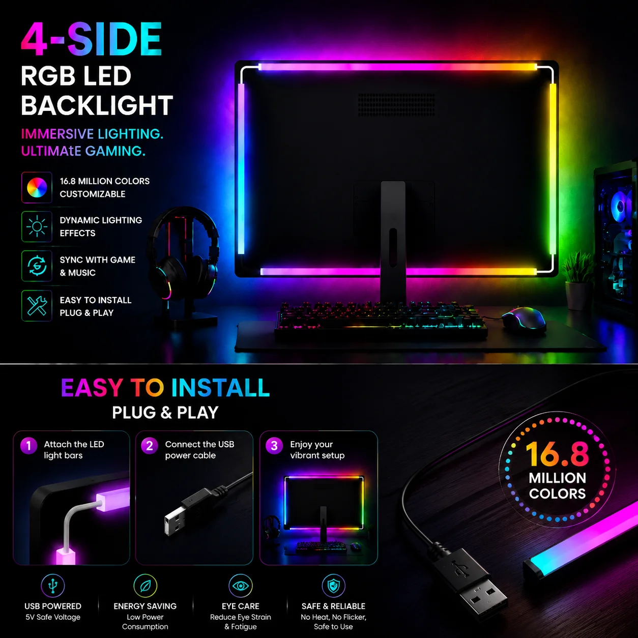 WACUAAO 360 °   4면 PC 모니터 백라이트 - RGBIC 스크린 미러 싱크 및 음악 리듬 LED 스트립 - 제로 레이그 반응형 게이밍 조명