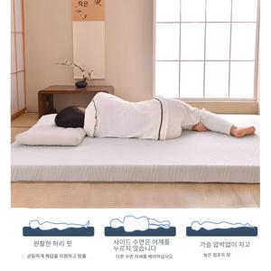 메모리 폼 스폰지 충전 매트리스 바닥 매트, 접이식 슬로우 리바운드 다다미 매트리스 침대 커버 침대보, 트윈 킹 퀸 사이즈