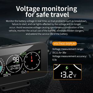 M60 / M50 헤드업 디스플레이 속도 경사계 디지털 GPS 경사계 차량 HUD 나침반 과속 경보 4x4 오프로드 액세서리