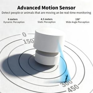 지그비 또는 와이파이 스마트 인체 감지 센서 24G mmWave 레이더 20피트 동작/15피트 정적 감지 (Tuya/Alexa/Google Home 음성 지원)
