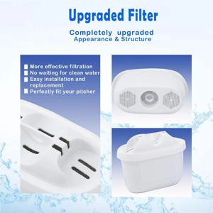 6팩 BRITA MAXTRA+ 교체 필터 – 모든 물통과 호환 가능, 염소, PFAS, 중금속 및 석회질을 줄여줍니다, BPA 프리