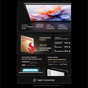 정품 중국판 Lenovo Xiaoxin Pad Pro 2025, 12.7인치 태블릿, Dimensity 8300 프로세서, 2.9K 해상도, 144Hz 주사율, 10200mAh 배터리, Android 14 운영체제, 태블릿 PC.