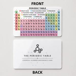 Periodic Table PVC Card - Portable Card - Creative Periodic Table PVC Portable Card Wallet, Ultra-Thin and Simple Student ID Card Holder, Multi-Functional -Skimming Wallet