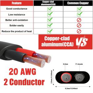 20게이지 2도체 전선, 20AWG 0.52mm PVC 와이어 코드, 12V/24V 저전압/동도금 알루미늄(CCA) 유연한/2선식, 자동차 LED 스트립 램프 조명 선박용