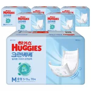 하기스 크린베베 중형 공용 70매X6팩(420매)