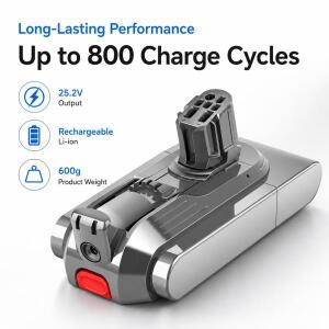 다이슨 V12 디텍트 슬림 SV20 SV26 SV30 SV46용 25.2V 교체 배터리 4000/6000/9000mAh 리튬이온 충전식 진